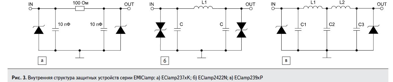 Внутренняя структура защитных устройств серии EMIClamp: а) EClamp237xK; б) EClamp2422N; в) EClamp239xP
