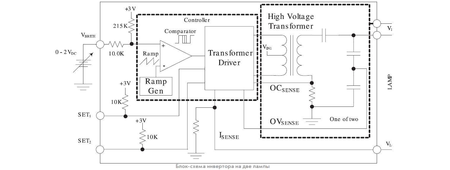 Блок-схема CCFL-инвертора на две лампы