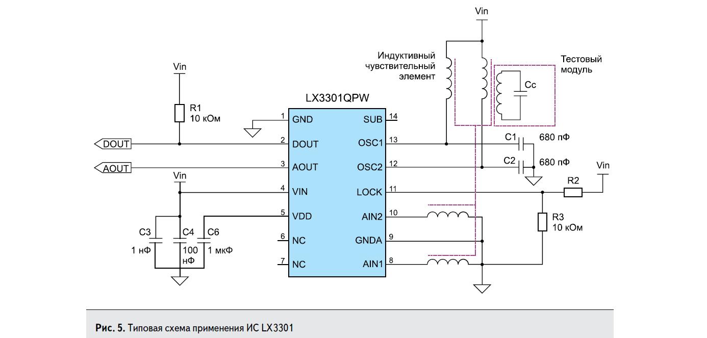 Типовая схема применения ИС LX3301 компании Microsemi